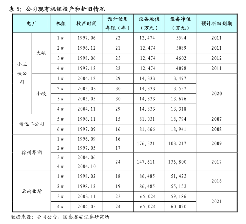聯(lián)創(chuàng)光電 關于變更公司經營范圍并修訂《公司章程》的公告