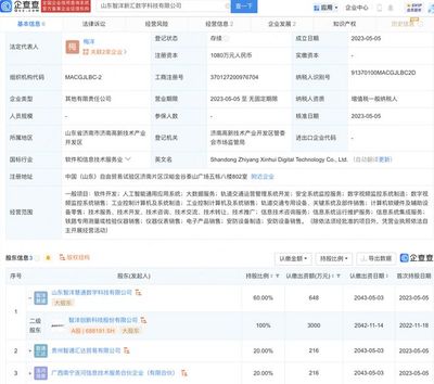 智洋創(chuàng)新投資新設數字科技公司，加速工業(yè)控制計算機及系統(tǒng)銷售布局